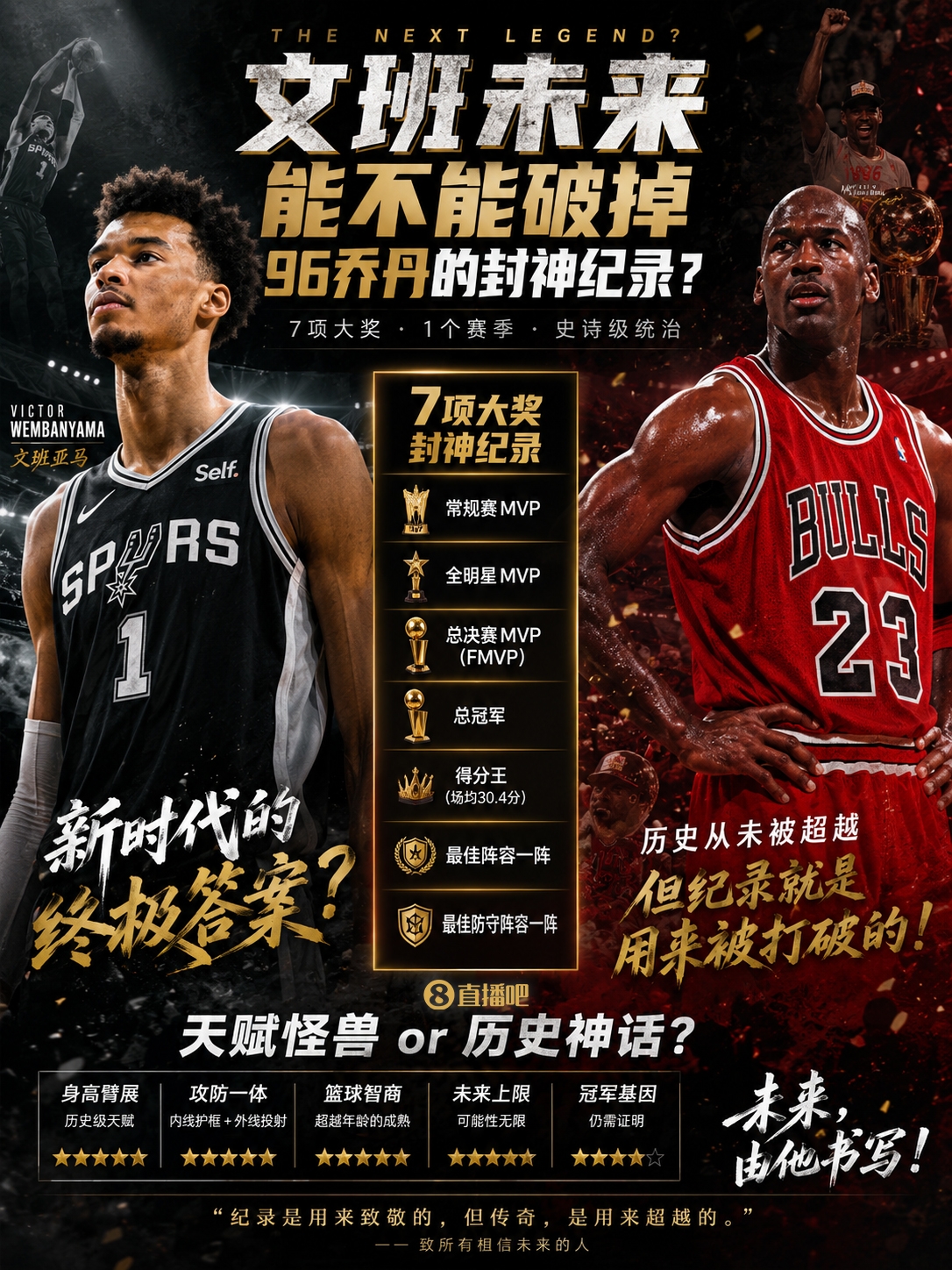 MK体育官方入口-文班未来能不能破掉96乔丹单赛季包揽7项顶级荣誉的封神纪录？